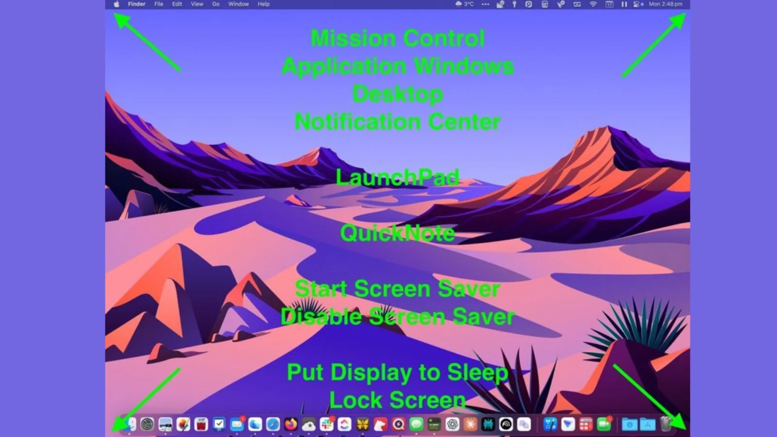 راهنمای تنظیم و کنترل گوشه‌های داغ در macOS با استفاده از کلیدهای اصلاح‌کننده