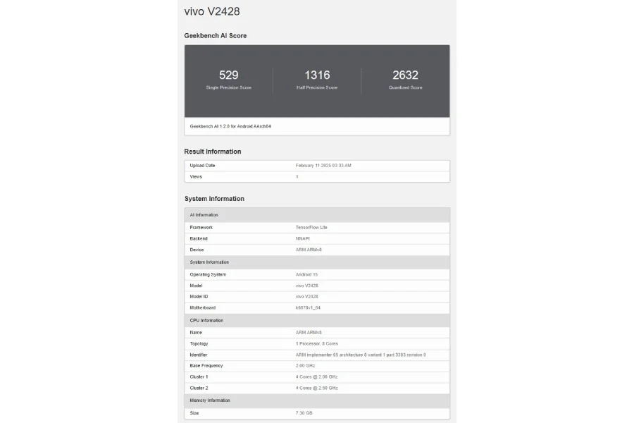 ویوو V50e