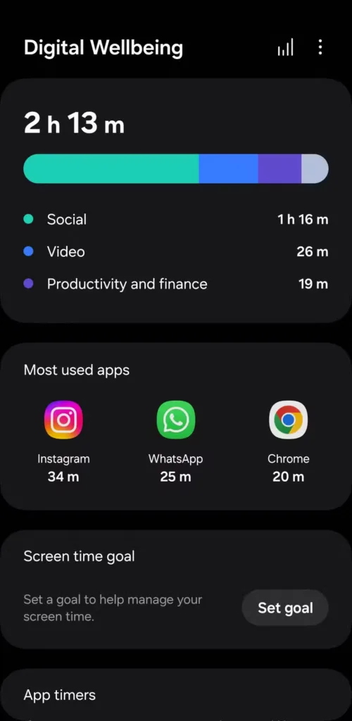 Digital Wellbeing